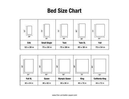 bed size chart with measurements for different beds