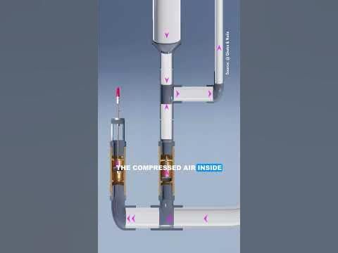 an illustration shows the connection between air and water pipes in which one tube is connected to another pipe