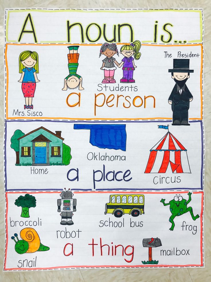 a poster with words and pictures on it that read a round is a person, a place