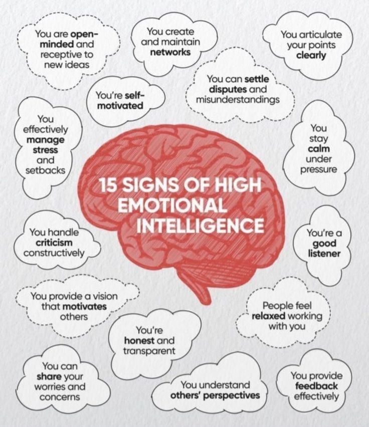 High Emotional Intelligence, Soft Skills Training, Good Listener, Self Regulation, Soft Skills, Mental And Emotional Health, Self Improvement Tips, Emotional Health, Emotional Intelligence