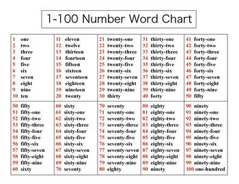 a printable number word chart with numbers and dots on yellow background, for children's learning