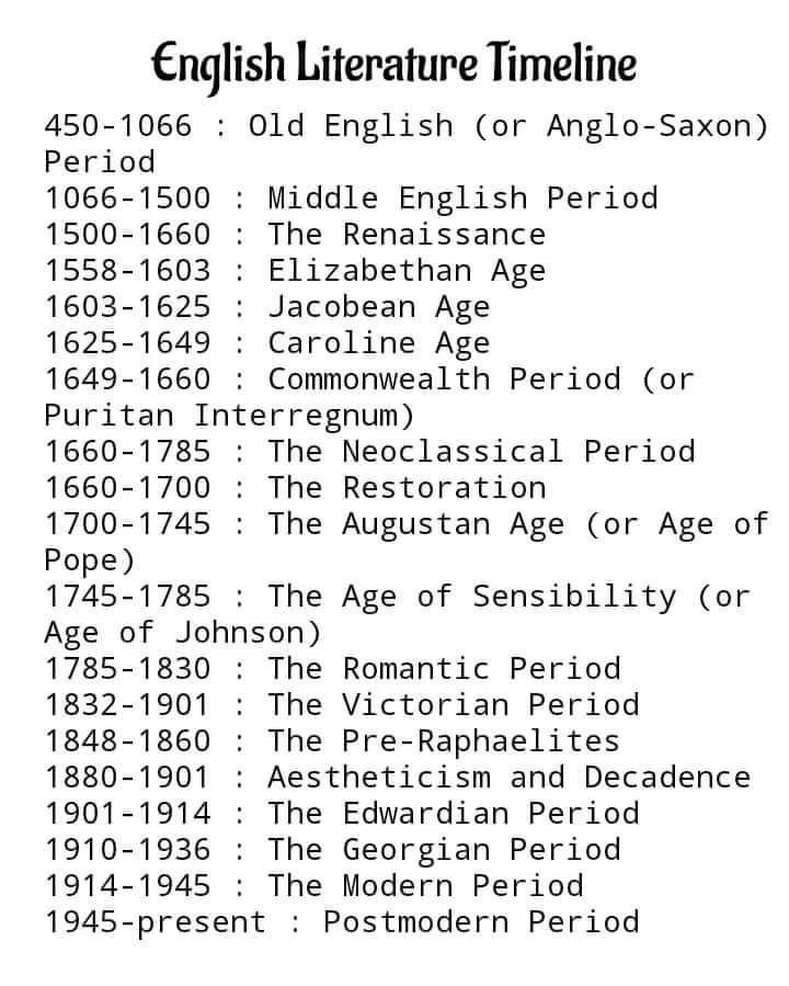 the english literature time line is shown in black and white, as well as an image of