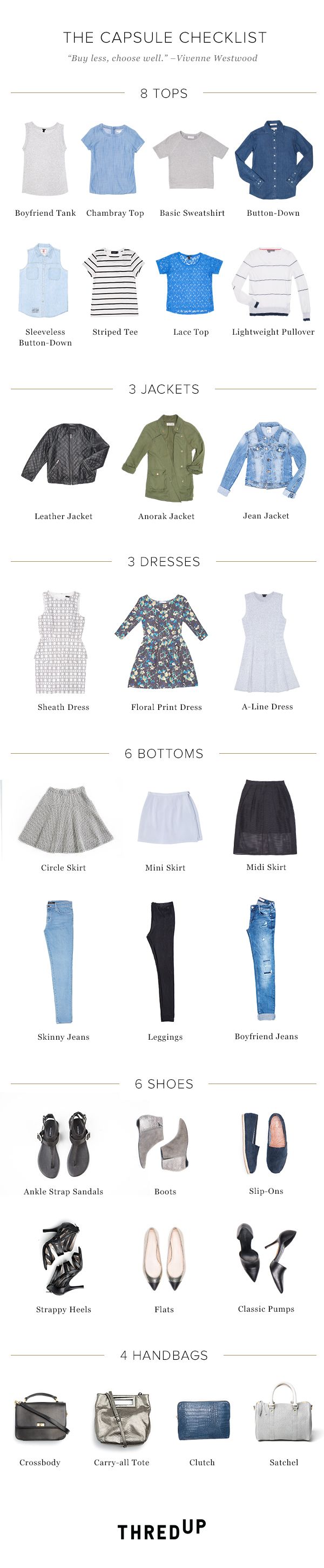 022916_w_capsuleWardrobe_social Style Capsule, Perfect Capsule Wardrobe, Style Chart, Minimalism Style, Basic Wardrobe, Packing Lists, Spring Capsule, Wardrobe Planning, Spring Capsule Wardrobe