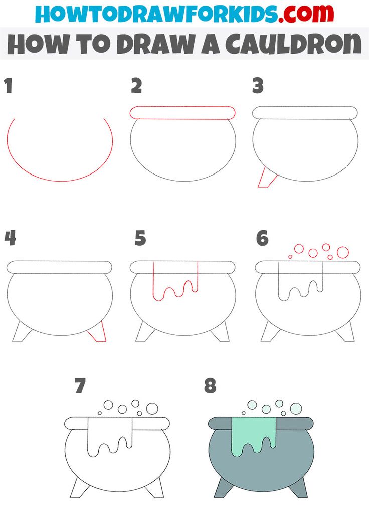 how to draw a cauldron for kids and beginners - step by step instructions