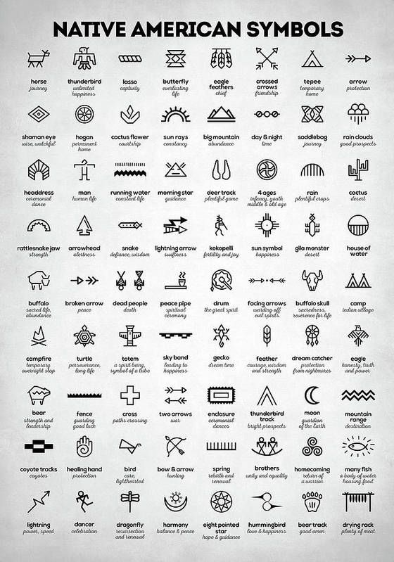 native american symbols are shown in black and white, with the words native american symbols below them