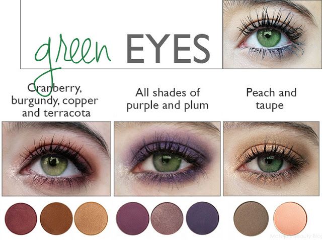 Mateja's Beauty Blog: Colours that Emphasize your Eyes Gym Routines, Green Eyes Pop, Hair Colour For Green Eyes, Hazel Green Eyes, Eyeshadow For Green Eyes, Hazel Eye Makeup, Makeup Color Wheel, Colour Guide, Makeup Looks For Green Eyes