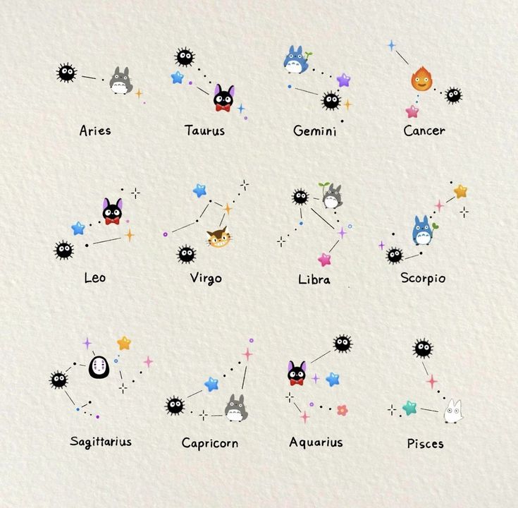 the zodiac signs are drawn on paper with different shapes and sizes, including stars in various colors