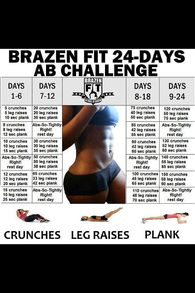 a poster showing how to do the brazen workout