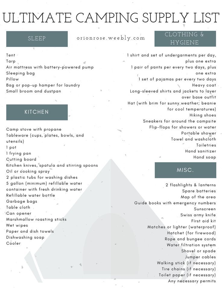 the ultimate camping supply list is shown