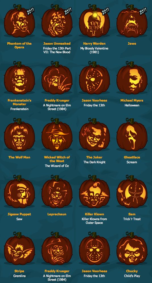 pumpkin carving guide for halloween and the holidays infographicly designed to look like jack - o'- lanterns