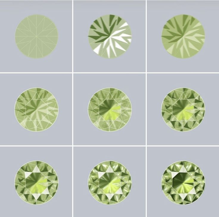 six different images of green diamonds in various shapes and sizes, all showing the same color