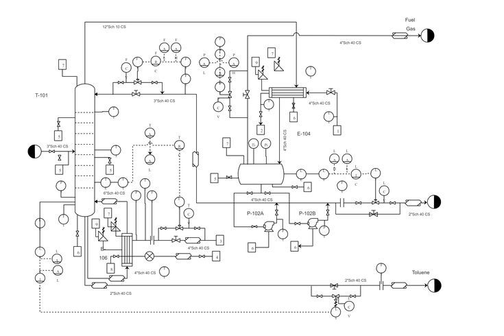 Factory PID P&id Diagram, Robotics For Beginners, Piping And Instrumentation Diagram, Software Project Management, Programmable Logic Controllers, Pid Controller, Process Flow Diagram, Chart Tool, Piping Design