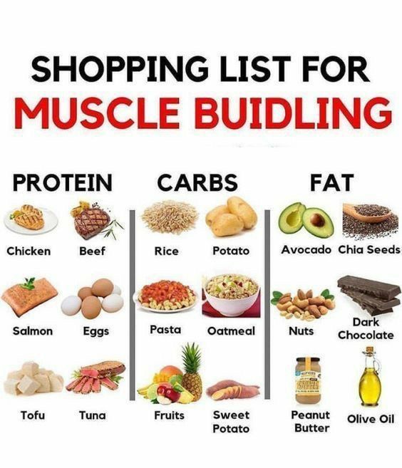 Bulking Meals, Muscle Gain Meal Plan, Body Recomposition, Food To Gain Muscle, Healthy Weight Gain Foods, Protein Meal Plan, Healthy Protein Meals, Weight Gain Meals, Healthy High Protein Meals