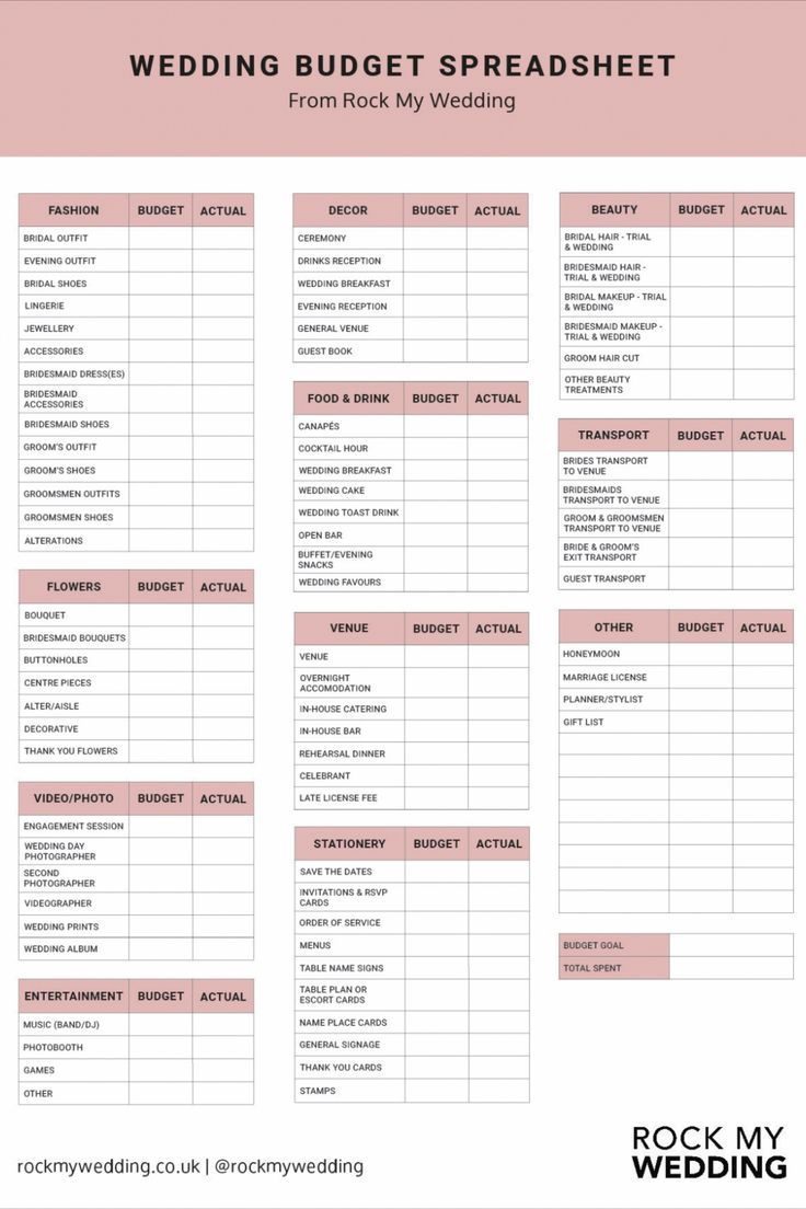 the wedding budget spreadsheet is shown in pink and white, with text on it