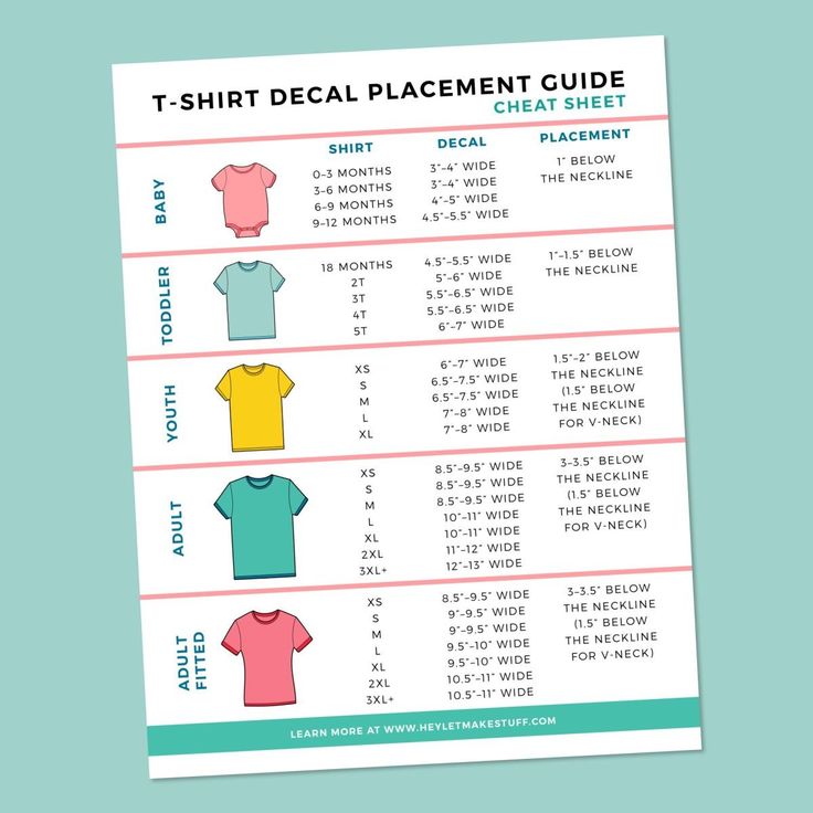 the t - shirt decal placement guide is shown in blue, yellow and pink