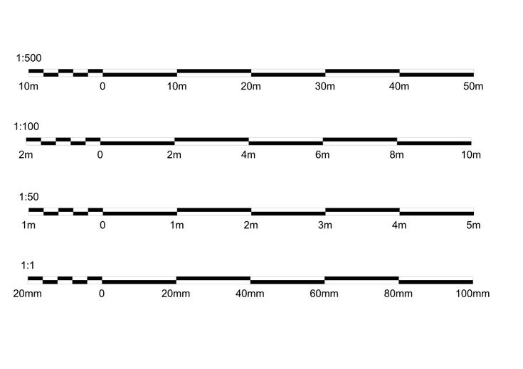 a line graph showing the distance between two buildings