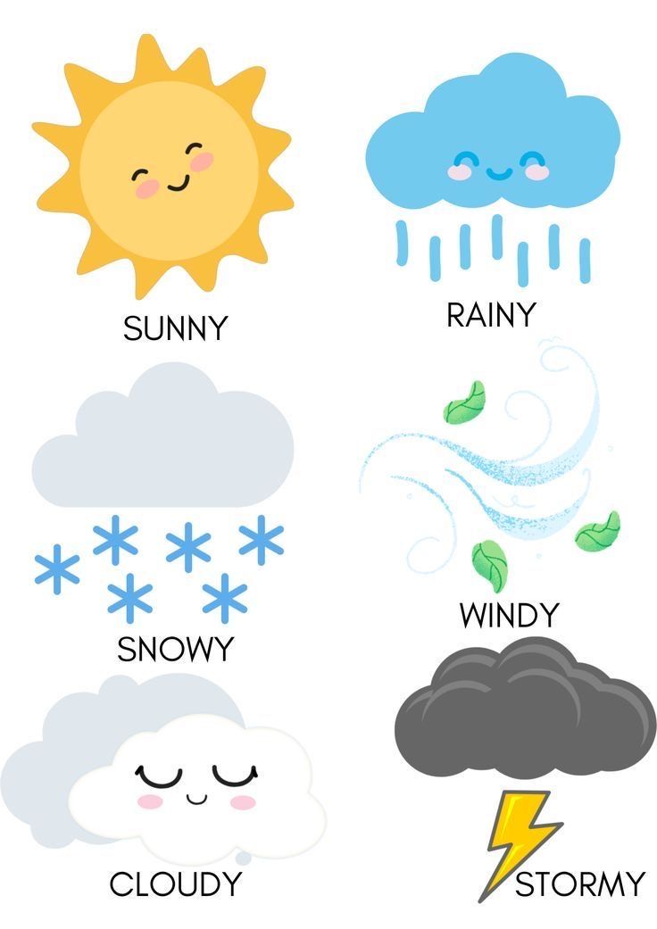 four different weather symbols are shown in this graphic style, including the sun, rain and clouds