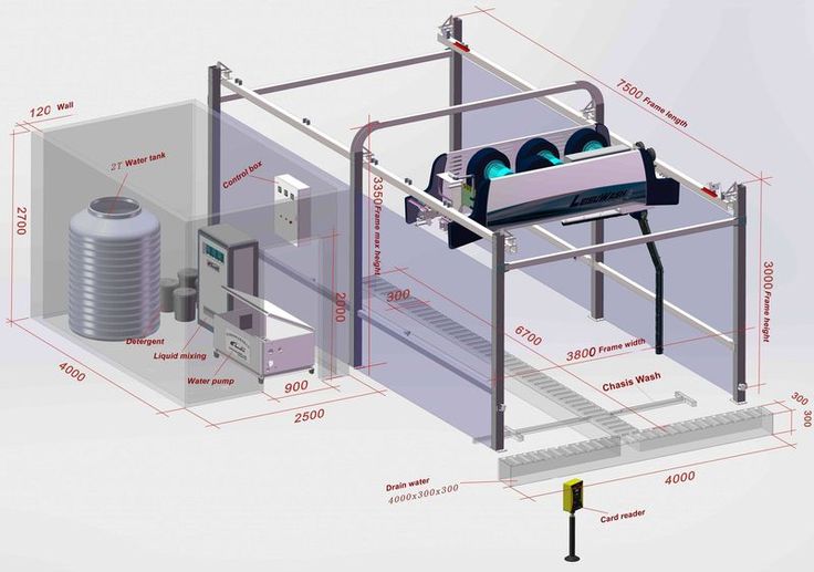 the diagram shows how to install an automated water heater in order to keep cool