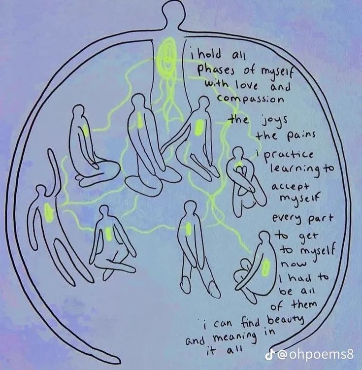 a drawing of people in a glass bowl with writing on the inside and below it