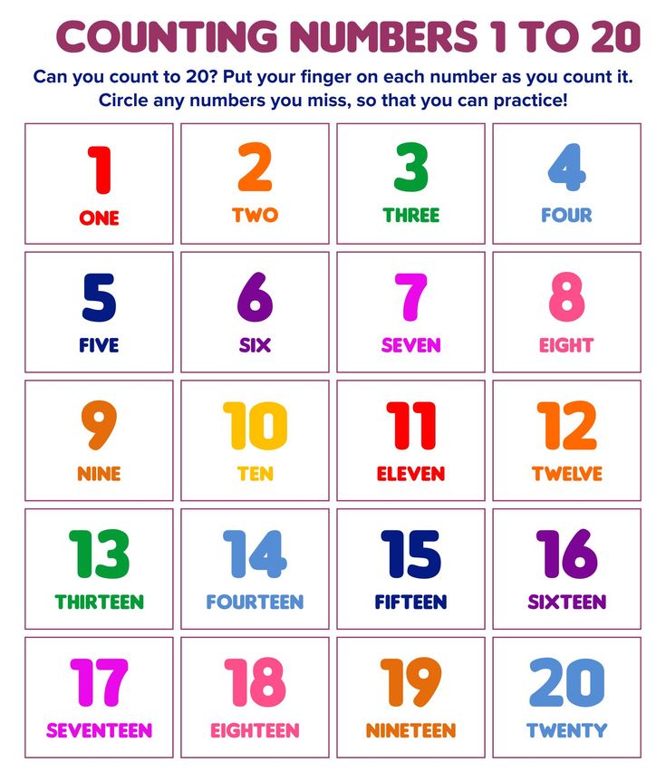 the numbers to 20 are arranged in different colors and font, with one number on each side