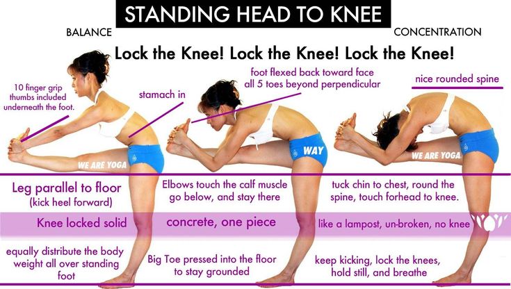 a woman doing yoga poses with the instructions for standing head to knee exercises on her legs