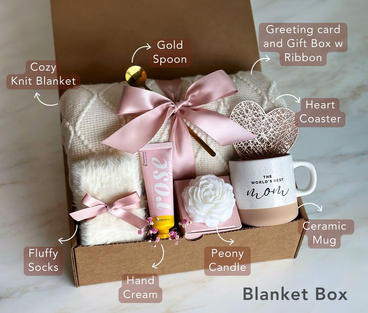 the contents of a gift box are labeled