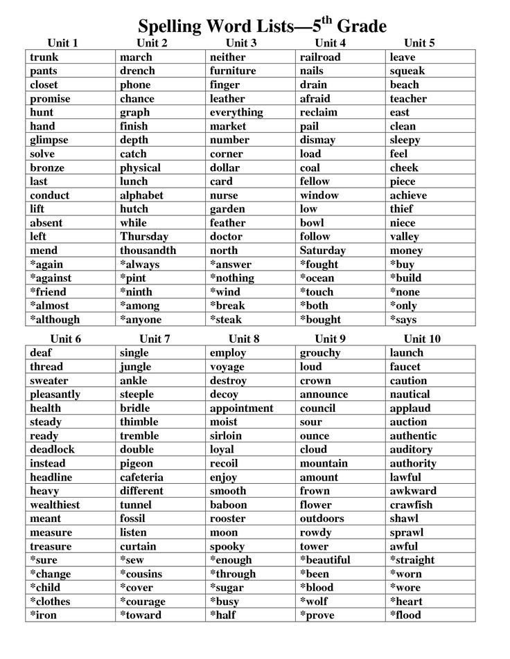 spelling word list for grade 1 students to use in the classroom, including words and numbers