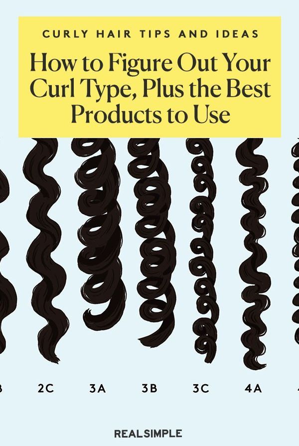 We asked hairstylists to explain the different types of curls and curl pattern types, and included a handy curl type chart so you can identify what curl type you have. Hair Type Chart Texture Curl Pattern, Curl Hair Type Chart, Type Of Curly Hair Chart, Hair Curl Chart, Curly Hair Texture Chart, Types Of Hair Curls Hairstyles, Types Of Hair Patterns, Natural Hair Types Curl Pattern, What Is My Curl Type