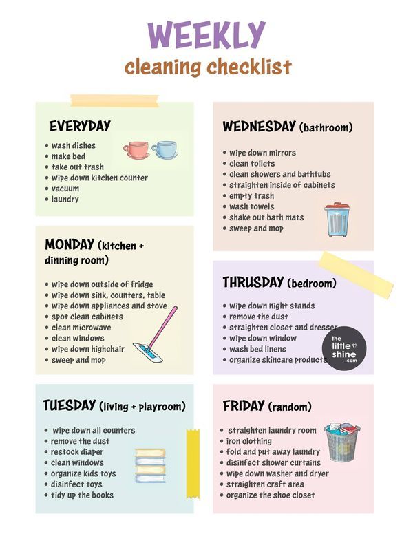 the cleaning checklist is shown in this graphic