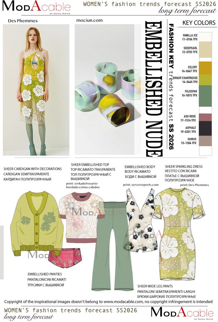 Ss26 Print Trends, Ss26 Fashion Trends, Ss 2025 Fashion Trends, Fashion Trend Moodboard, Ss26 Trends, Ss25 Fashion Trends, Ss25 Trends, Fashion Trending Moodboard, Kidswear Trends