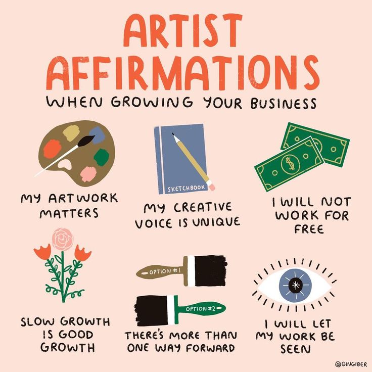 a poster with words and pictures on it that says artist affirmations when growing your business