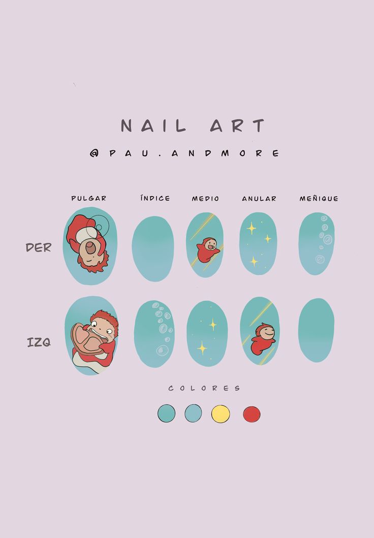 Ponyo Nails Art, Gibli Studio Nail Art, Ponyo Inspired Nails, One Piece Inspired Nails, Kiki's Delivery Service Nails, Manhwa Nails, Ghibli Nail Art, Ponyo Nails, Studio Ghibli Nails