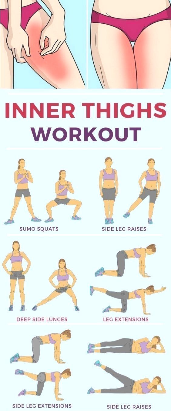 a poster showing how to do an inner thighs workout