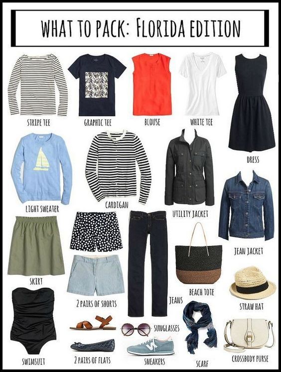 What to pack for winter in Florida Florida Vacation Outfits, Winter In Florida, Florida Outfits, Trip Outfit, Florida Fashion, Florida Trip, Beach Vacation Outfits, Winter Capsule Wardrobe, Light Jeans