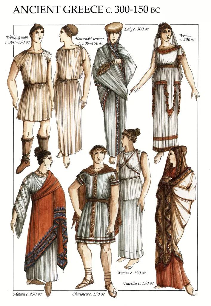 an open book showing different types of ancient greek dress and clothing for men and women