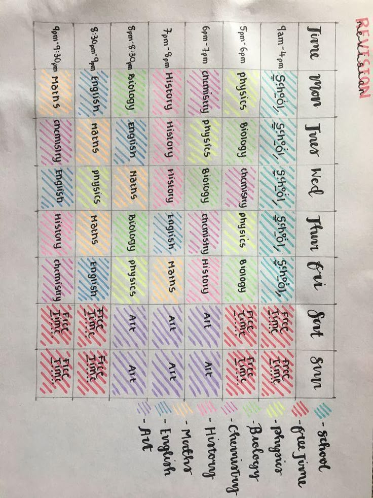 a piece of paper that has been written on it with words and numbers in different colors