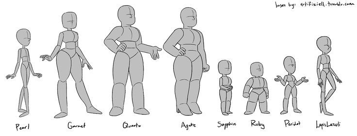 an animation character's body is shown in several different poses, including the head and shoulders