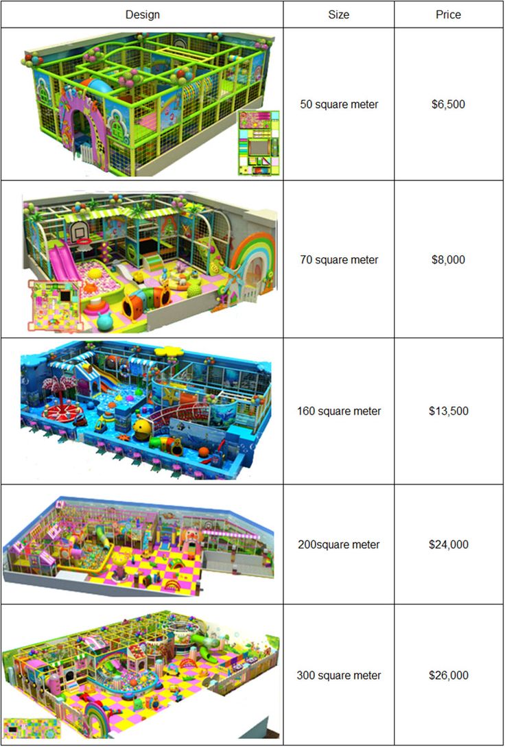 several different types of indoor play equipment