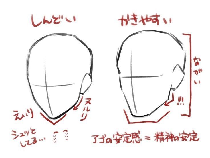 the drawing shows how to draw a man's head