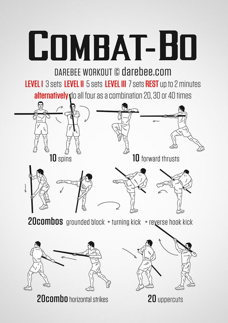 a poster with instructions on how to do combat - bo