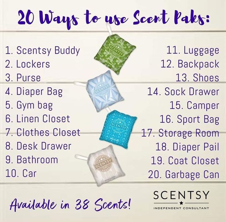 the instructions for how to use scent packs