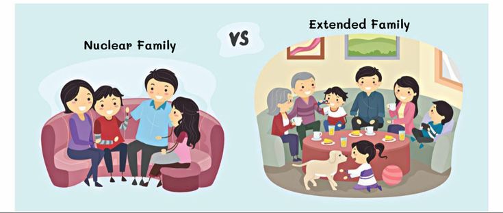 a family sitting around a table with food on it and the words nuclear family versus regular family