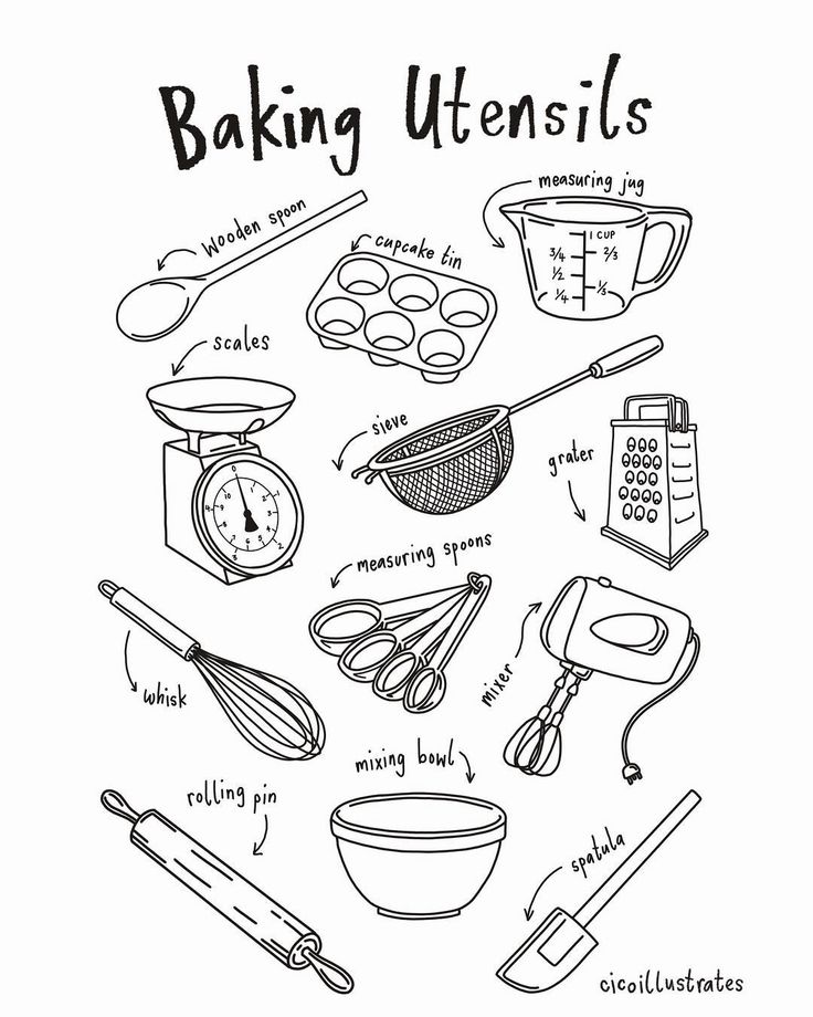 a black and white drawing of baking utensils with words describing the different types of cooking utensils