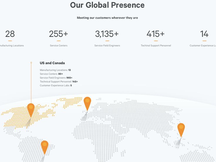 a map with pins pointing in different directions and the words our global presence on it