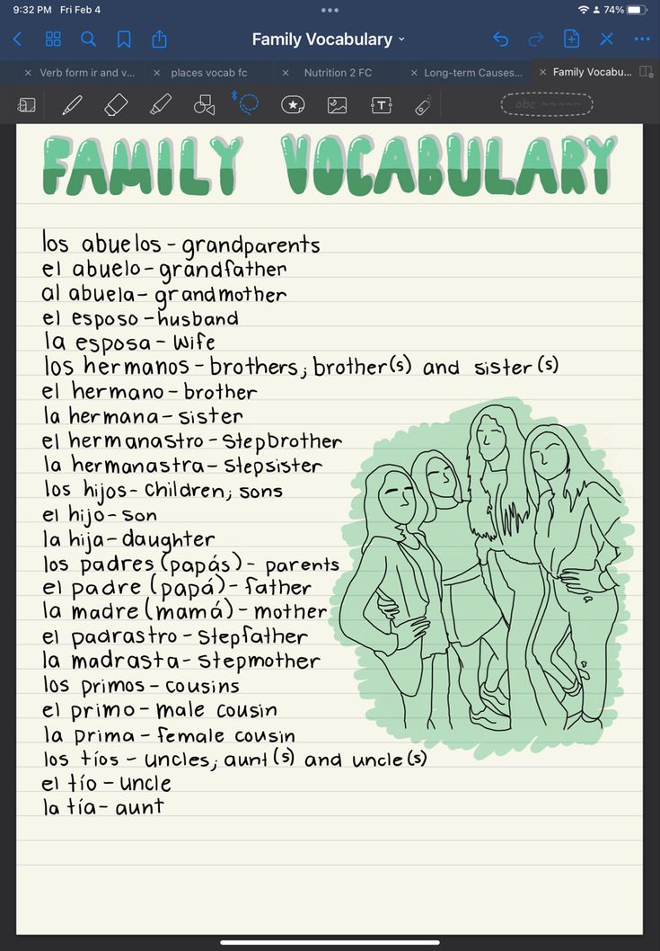 the family vocaulary page on an iphone