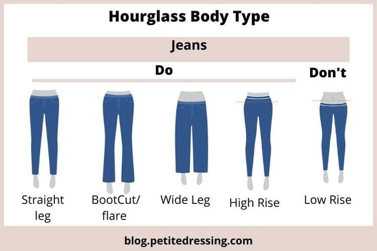 How to Dress Hourglass Shape Casually Hourglass How To Dress, Styling Proportions, Outfits For Hourglass Shape, Hourglass Clothes, Outif Ideas, Hourglass Body Shape Fashion, Hourglass Body Shape Outfits, Hourglass Style, Outfit Staples