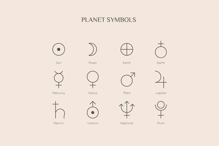 the planets symbols and their names