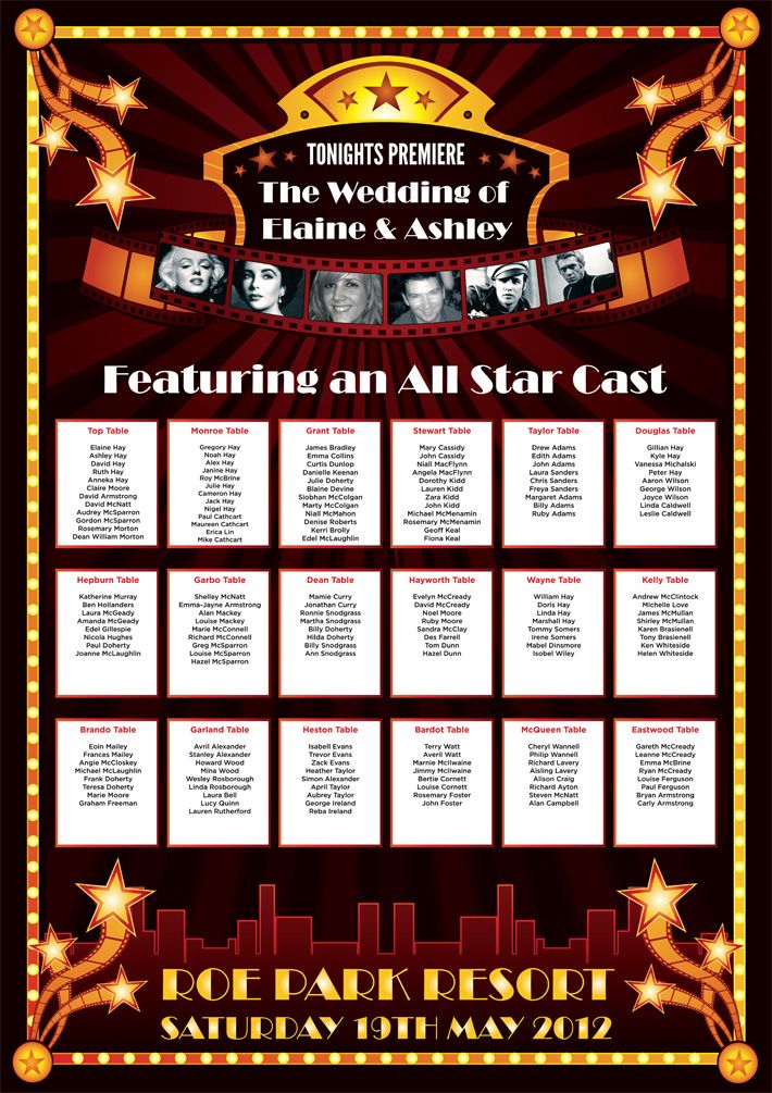 an event poster with the names and dates for all star cast, including stars on it