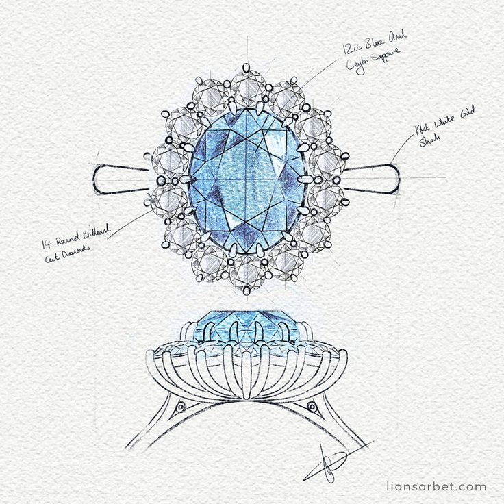 Detailed sketch of an Oval Blue Sapphire and Diamond Halo Ring Jewellery Sketching, Princess Diana Engagement Ring, Diana Engagement Ring, Carcase Iphone, Ring Sketch, Jewel Drawing, Necklace Drawing, Jewelry Rendering, Art Jewelry Design