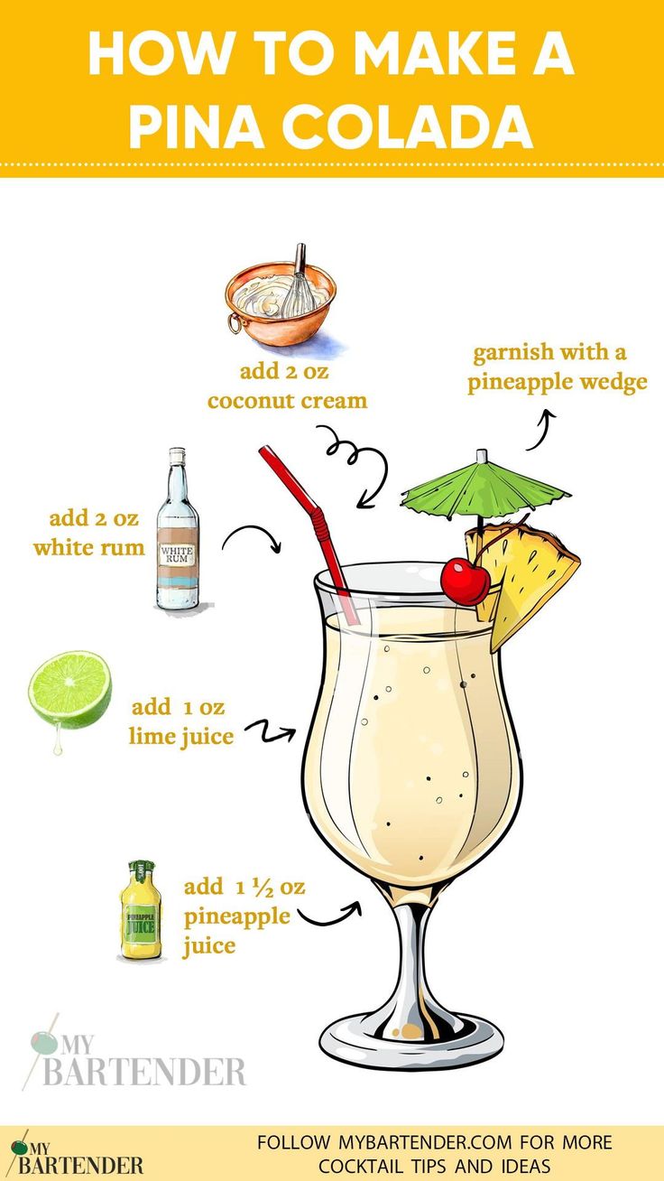 how to make a pina cola with ingredients labeled in the top right hand corner